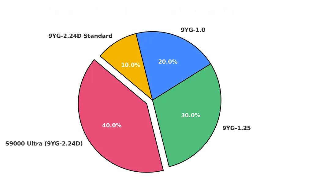 silage-baler-custom-choice-1